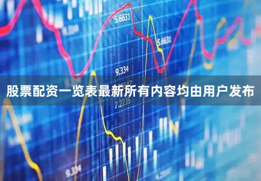 股票配资一览表最新所有内容均由用户发布