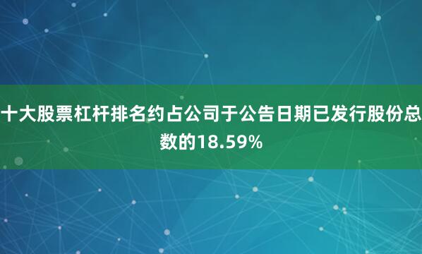 十大股票杠杆排名约占公司于公告日期已发行股份总数的18.59%